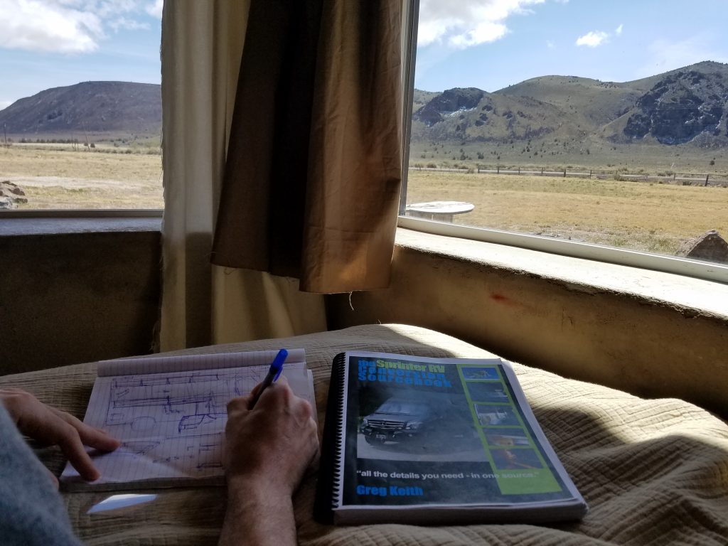 sprinter van research